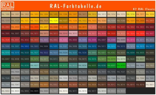Life Colors RAL satin different colors 15ml (GP1L=283,33€)